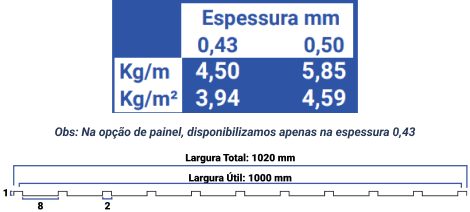 Espessura