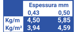 Espessura