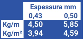 Espessura